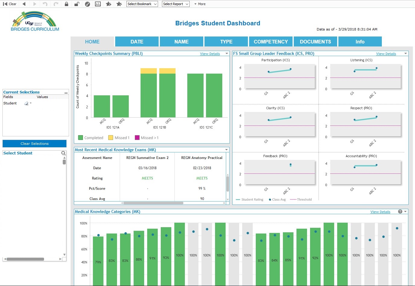dashboard screenshot
