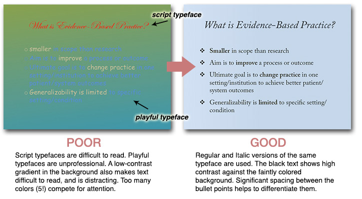 Type & legibility - poor versus good